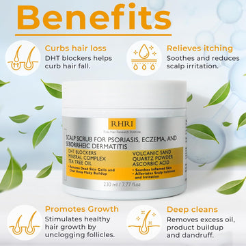 Anti Fungal Pre Shampoo